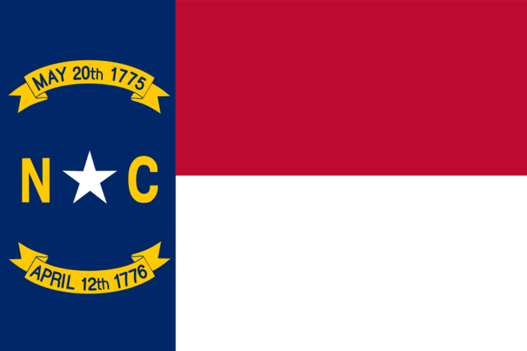 State: North Carolina flag | Support for clean energy | Climate Nexus Polls