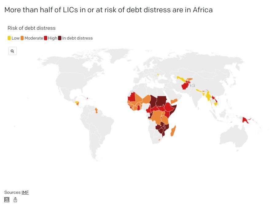world map showing the countries at risk or in debt distress